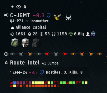 RIFT overlay showing system information, nearby intel, and route intel in EVE Online